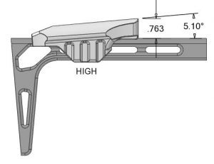 mini_high-300x231-4239316